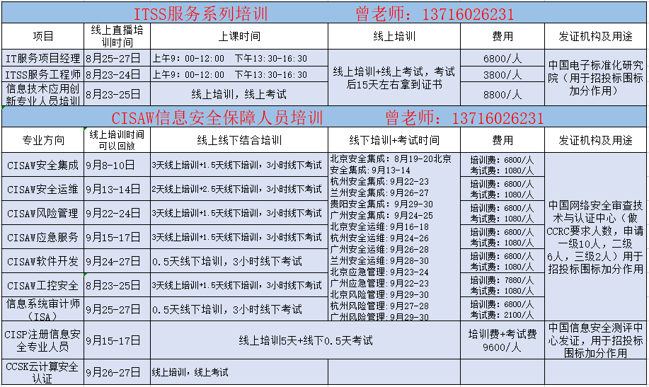 CCRC認證 軟件安全開發服務資質認證簡介